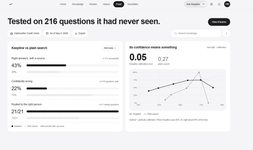 Keepline – screenshot 4
