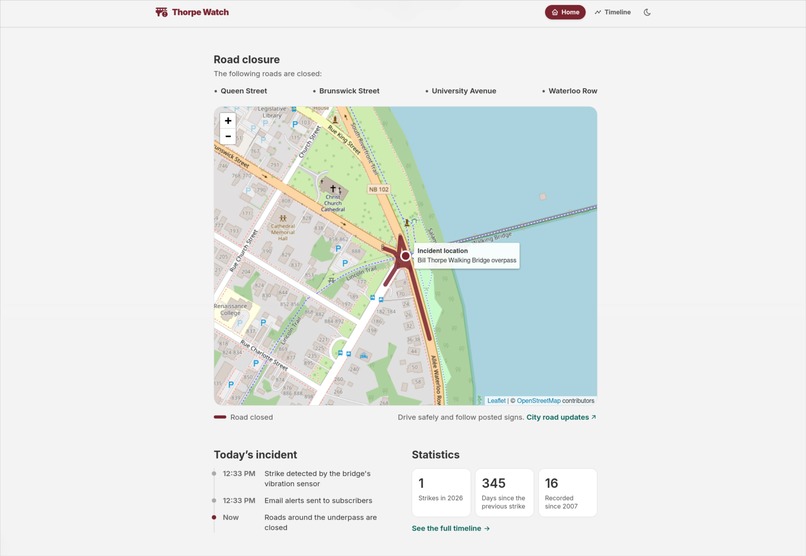 Thorpe Watch – screenshot 4
