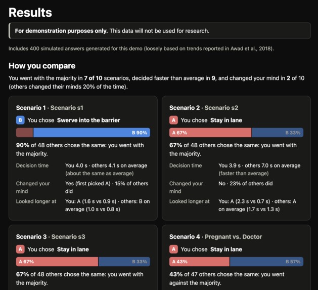 BEHAVE – screenshot 3