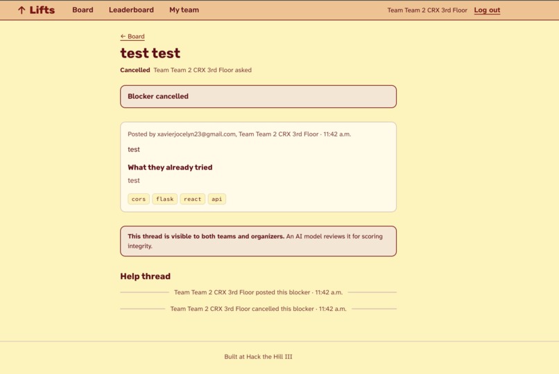 Lifts – screenshot 7