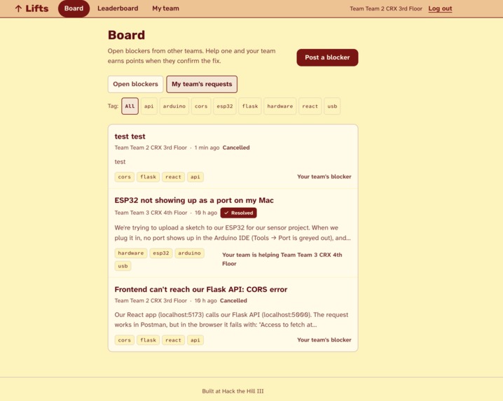 Lifts – screenshot 8