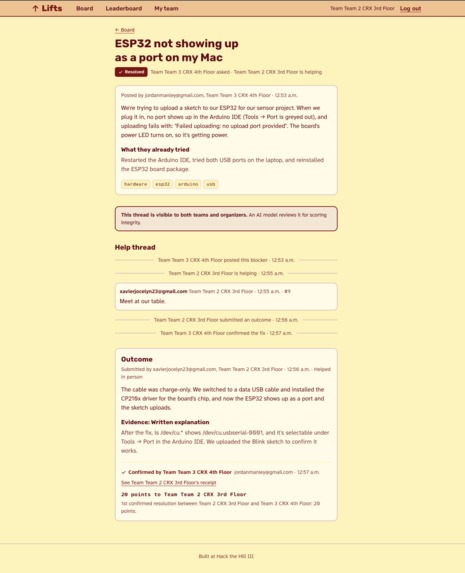 Lifts – screenshot 9