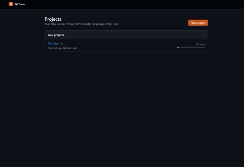 Pit Crew – screenshot 1