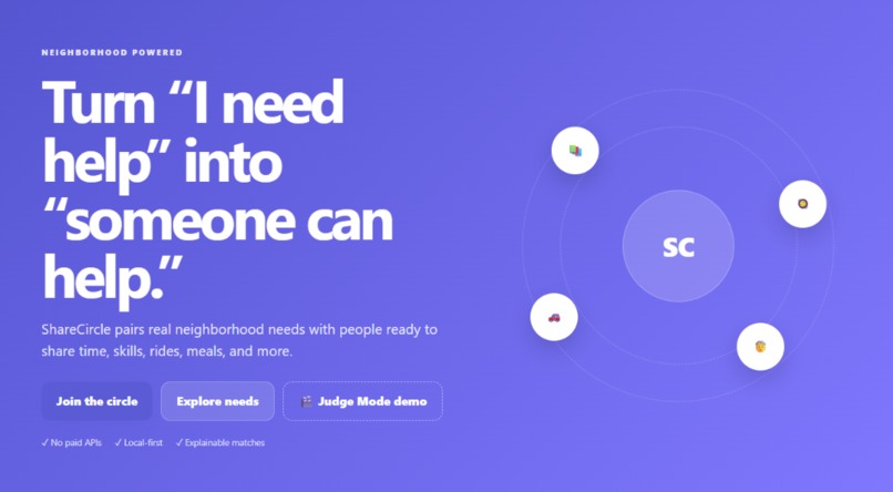 ShareCircle – screenshot 4