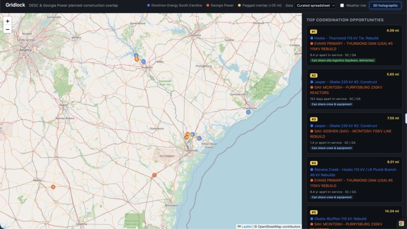 ShellHacks - Gridlock Challenge – screenshot 4