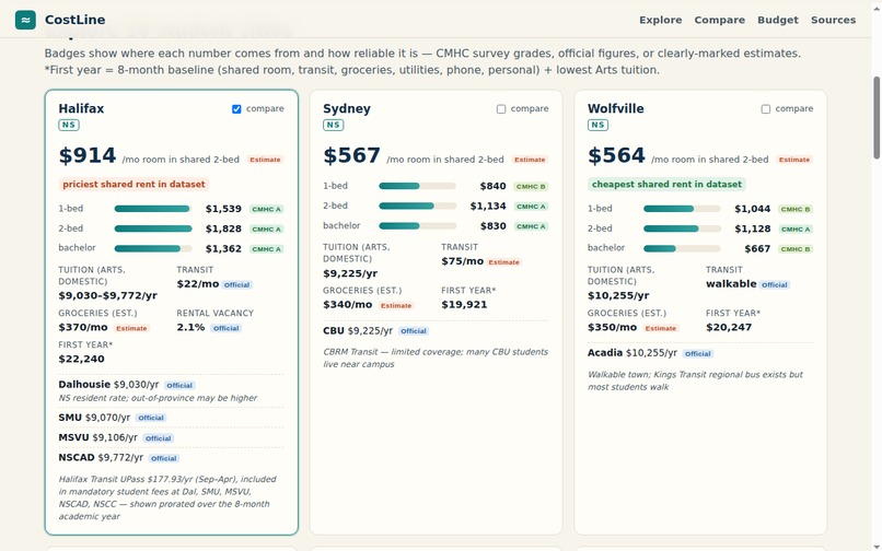 CostLine – screenshot 4