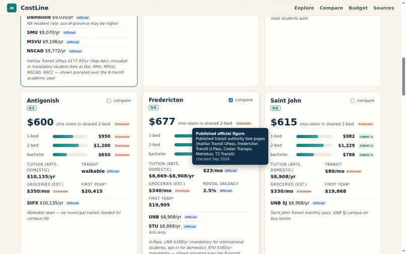 CostLine – screenshot 6