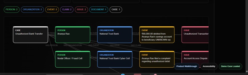 NYAYAOS – screenshot 6