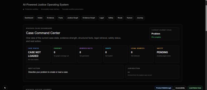 NYAYAOS – screenshot 14