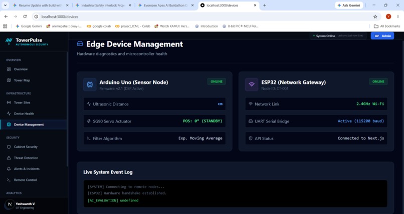 TowerPulse: Autonomous AI edge security for telecom towers. – screenshot 6