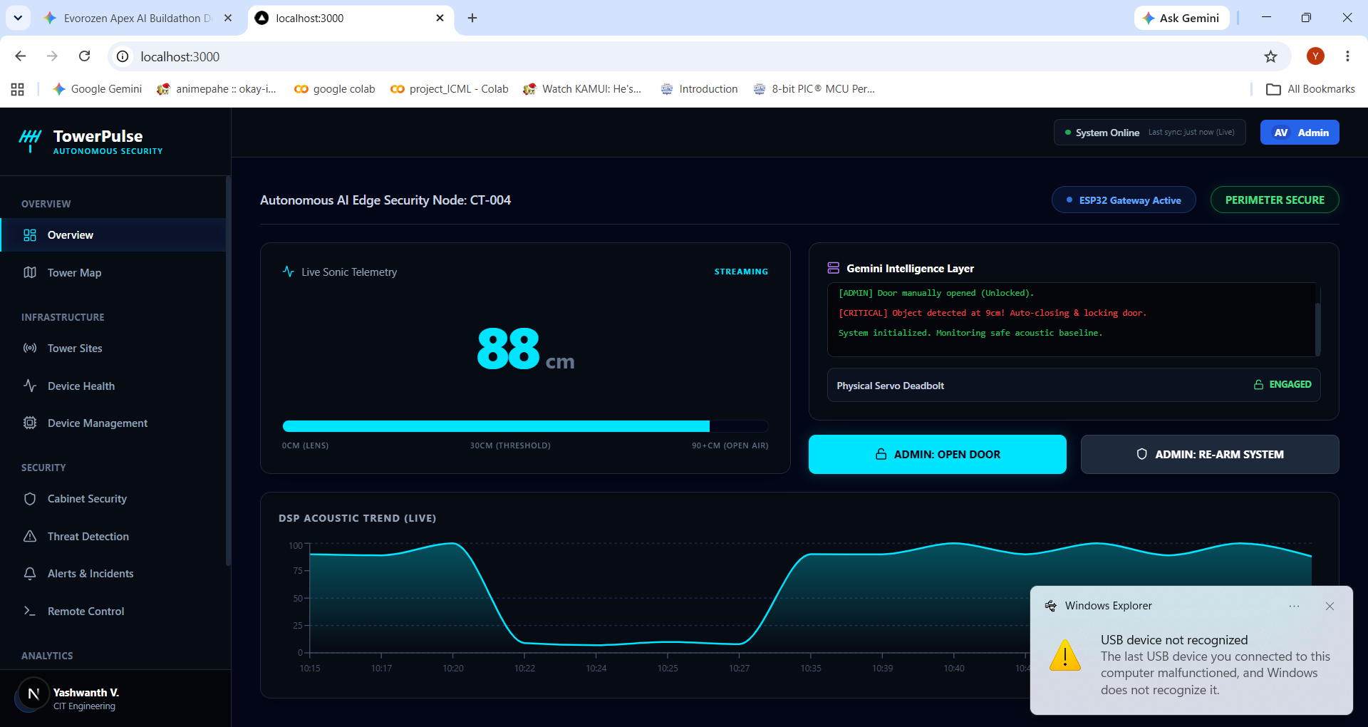 TowerPulse: Autonomous AI edge security for telecom towers. | Devpost