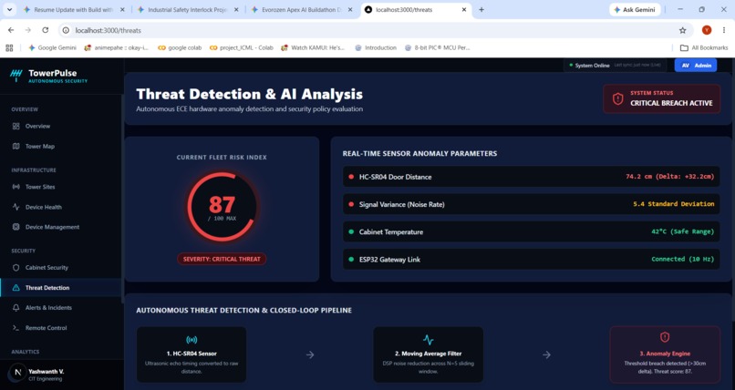 TowerPulse: Autonomous AI edge security for telecom towers. – screenshot 10