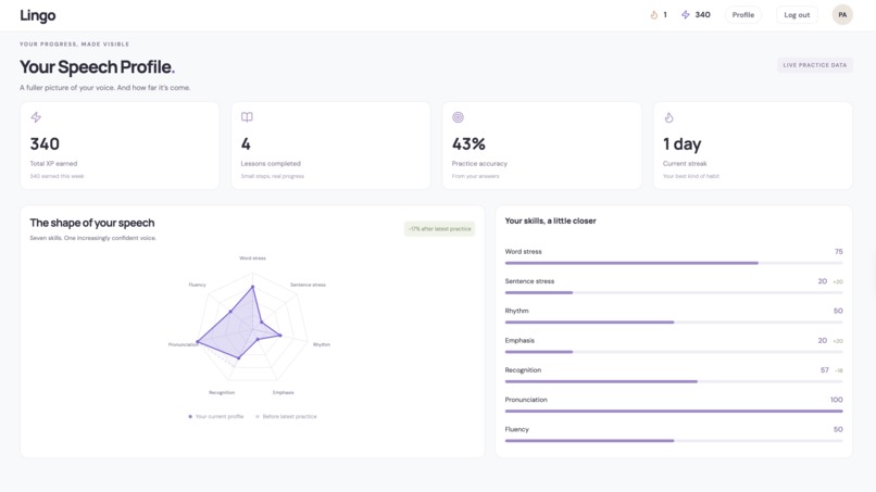 Lingo – screenshot 5