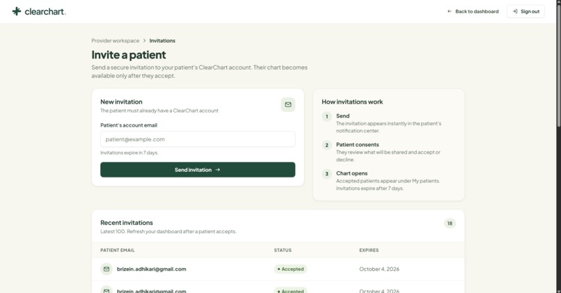 ClearChart – screenshot 5