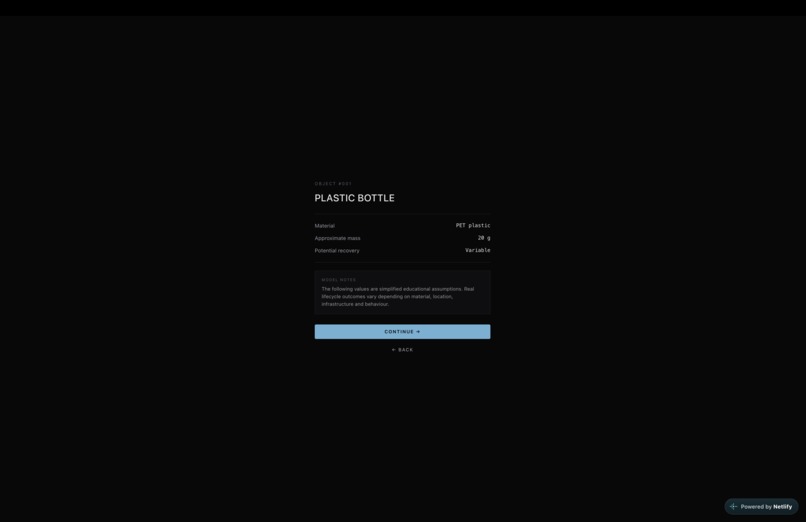After Life  – screenshot 1