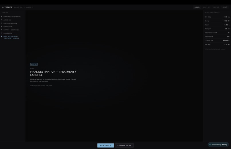 After Life  – screenshot 5