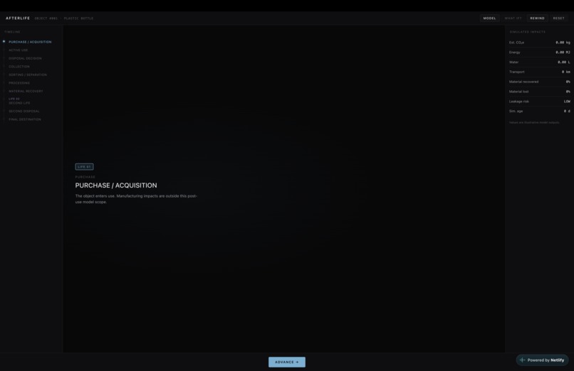 After Life  – screenshot 6