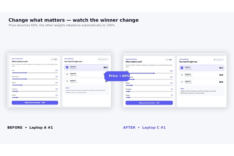 DecisionSnap – screenshot 2