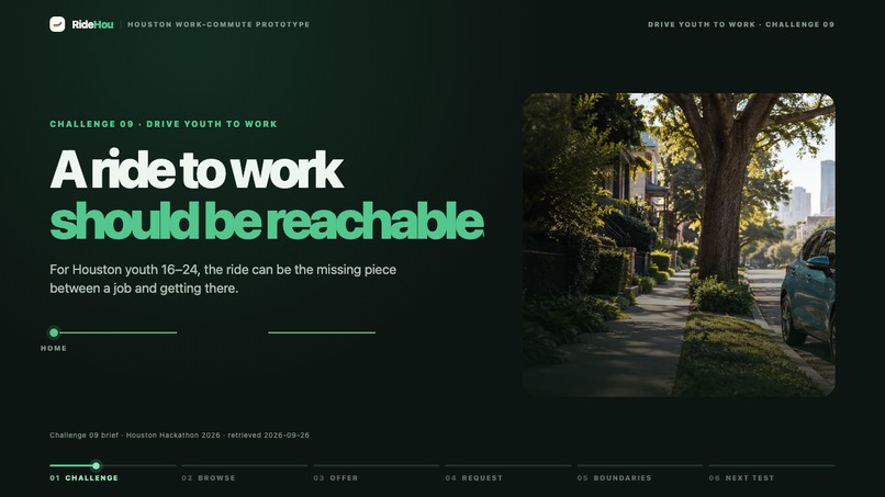 RideHou – screenshot 1