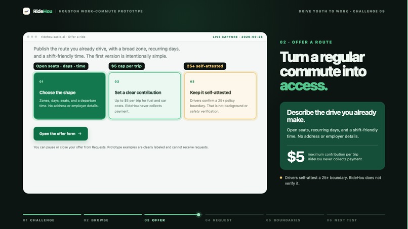 RideHou – screenshot 2
