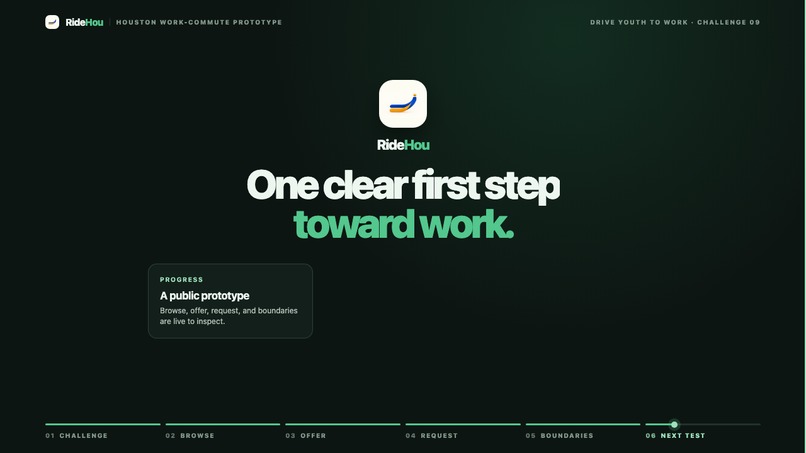 RideHou – screenshot 3