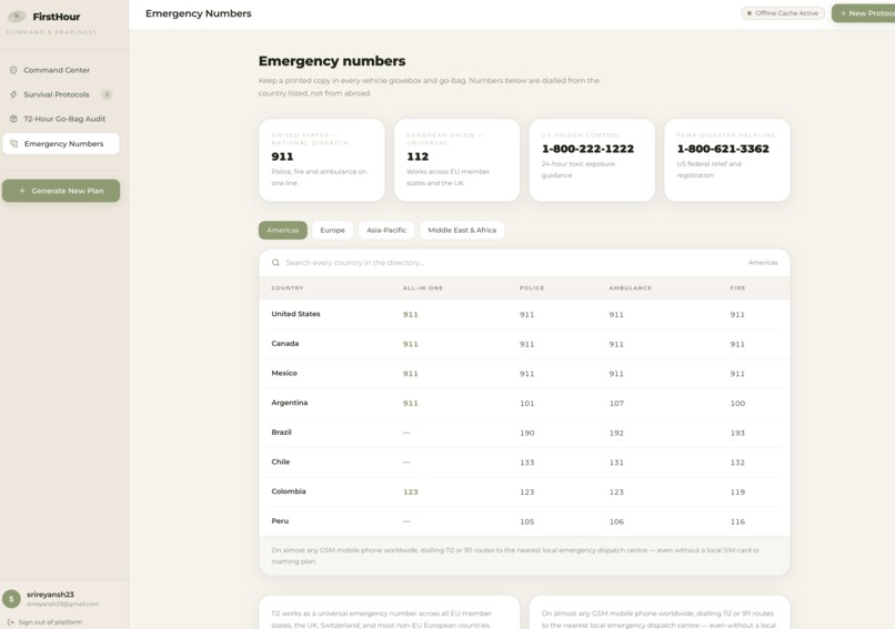 First Hour – screenshot 1