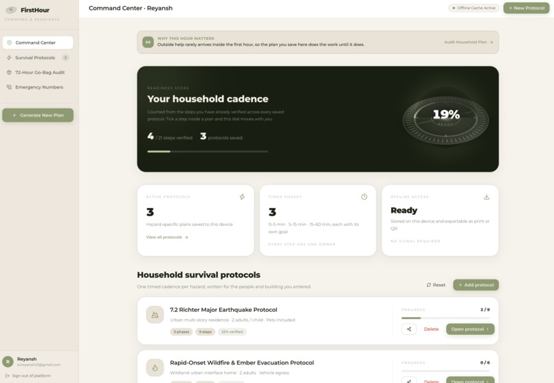 First Hour – screenshot 2