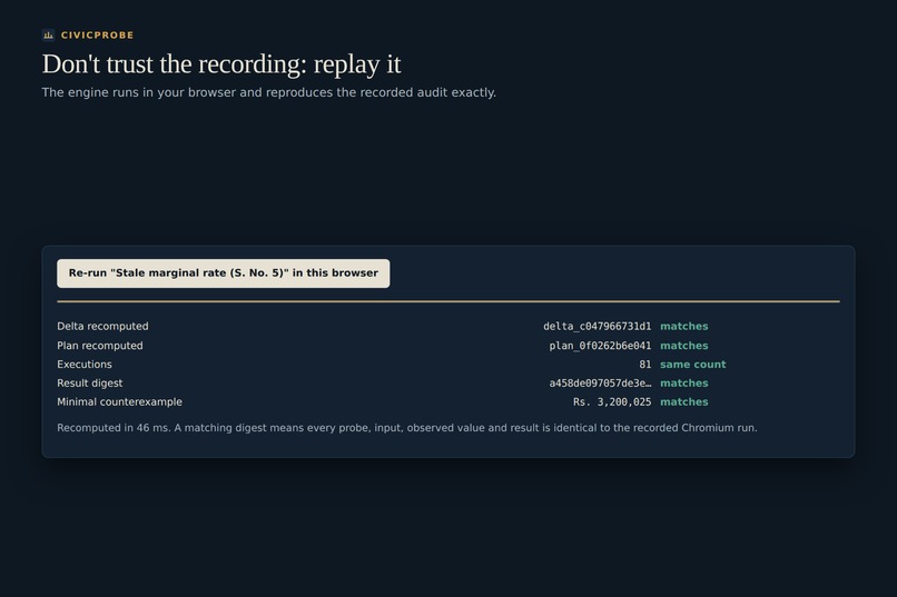 CivicProbe: The law changed. Did the software? – screenshot 10