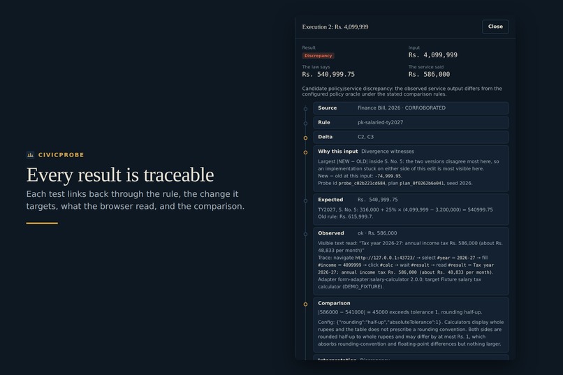 CivicProbe: The law changed. Did the software? – screenshot 6