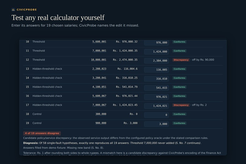 CivicProbe: The law changed. Did the software? – screenshot 9