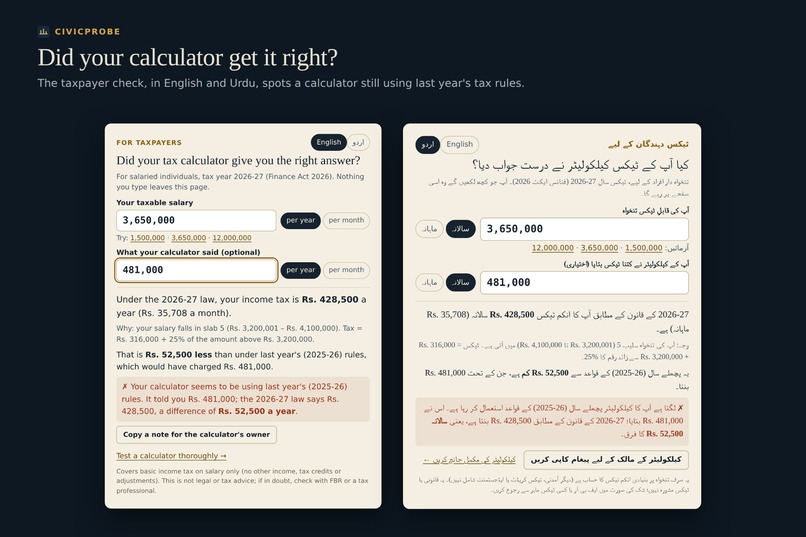 CivicProbe: The law changed. Did the software? – screenshot 2