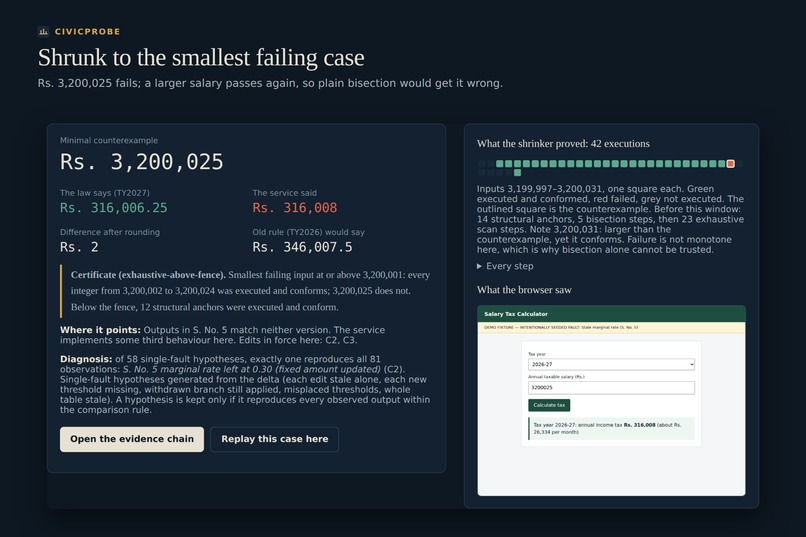 CivicProbe: The law changed. Did the software? – screenshot 8