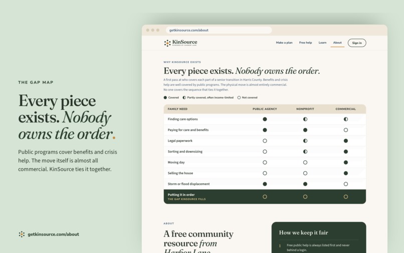 KinSource – screenshot 5