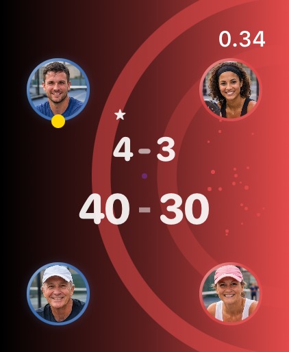 Baller Score – screenshot 8