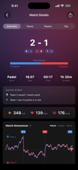 Baller Score – screenshot 9