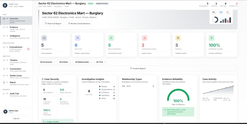 nayaysetu  – screenshot 3