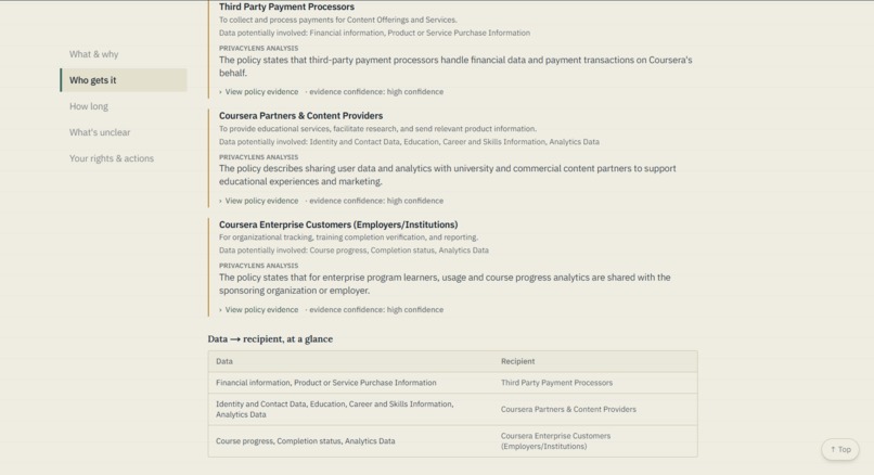 PrivacyLens – screenshot 5