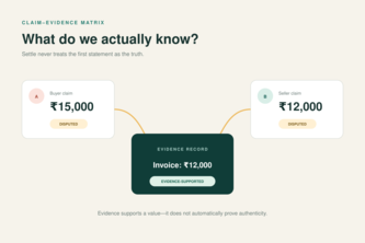 Settle - AI Mediation with Inspectable Neutrality