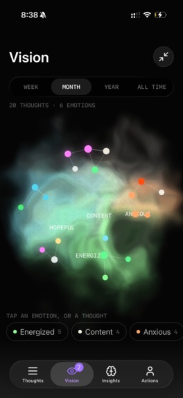 Neuron: AI Journal & Insights – screenshot 8