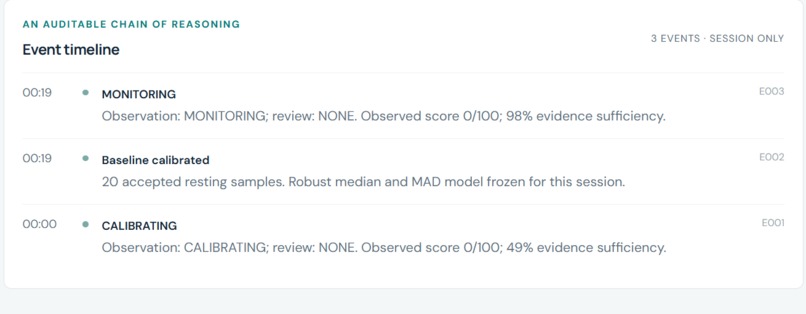 VitalGuard – screenshot 1