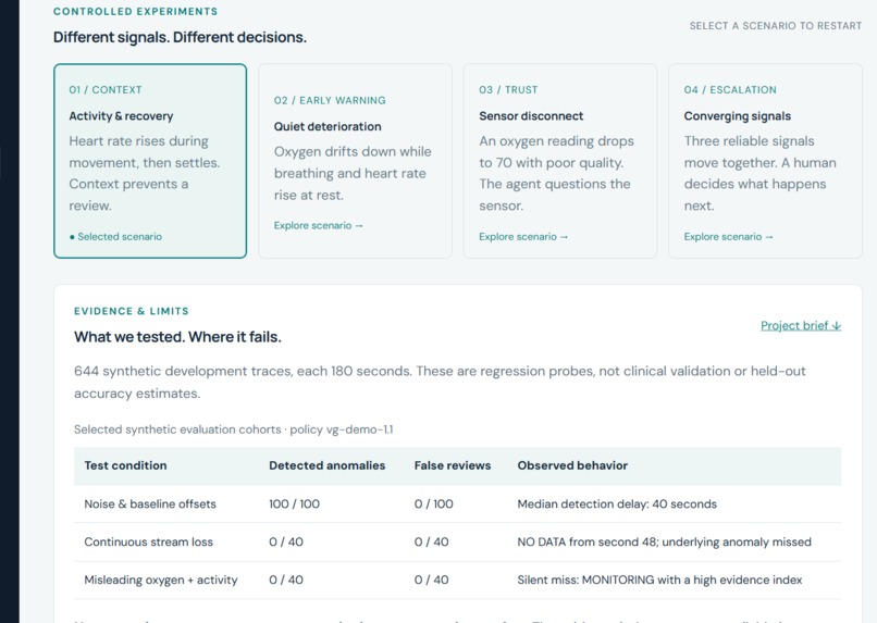VitalGuard – screenshot 3