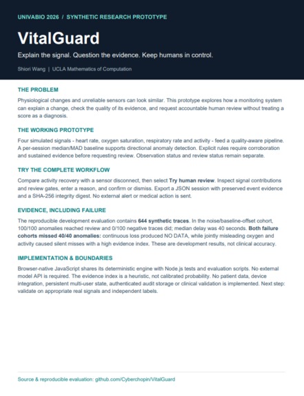 VitalGuard – screenshot 5