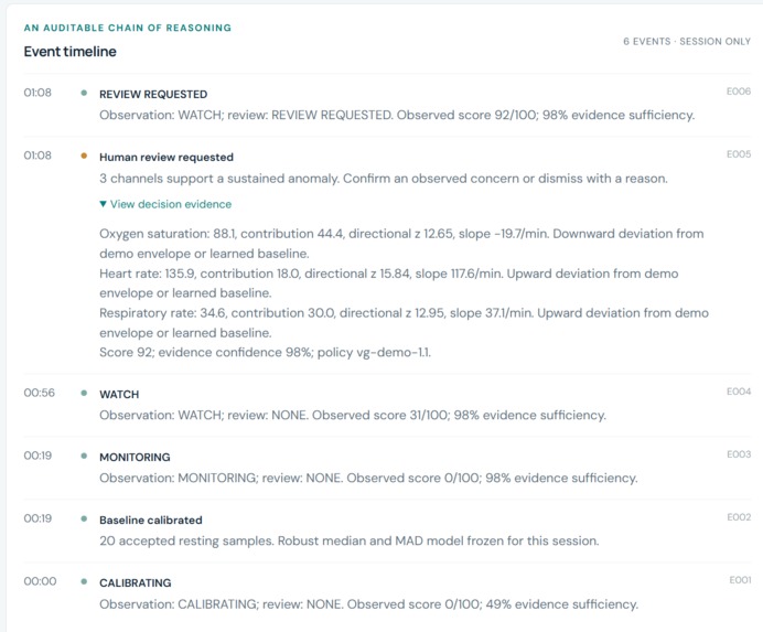 VitalGuard – screenshot 6