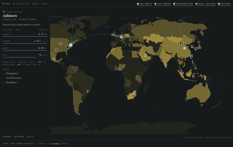 AI Supply Chain Atlas – screenshot 1