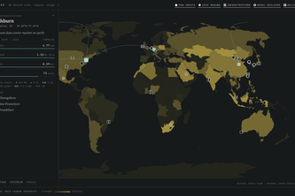 AI Supply Chain Atlas