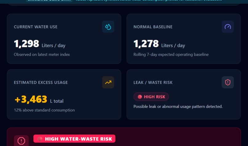 FlowGuard AI – screenshot 2