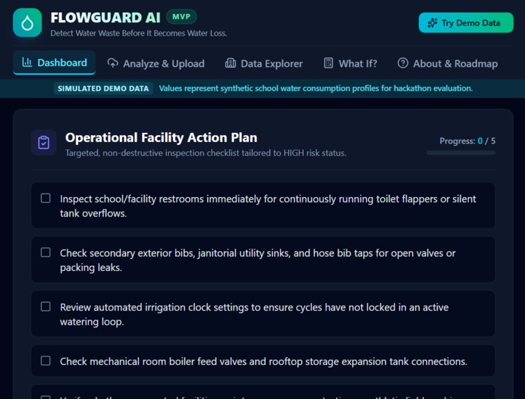 FlowGuard AI – screenshot 6