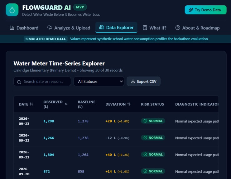 FlowGuard AI – screenshot 9