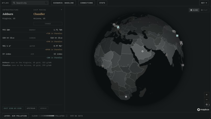 AI Supply Chain Atlas – screenshot 8