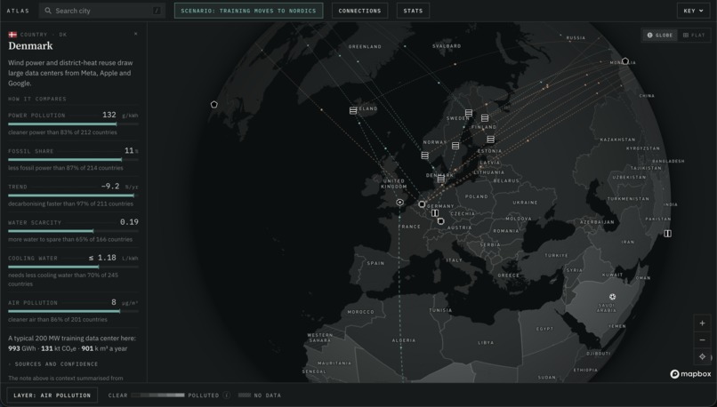 AI Supply Chain Atlas – screenshot 10